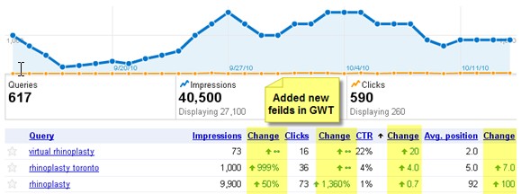 google webmaster tool update.jpg