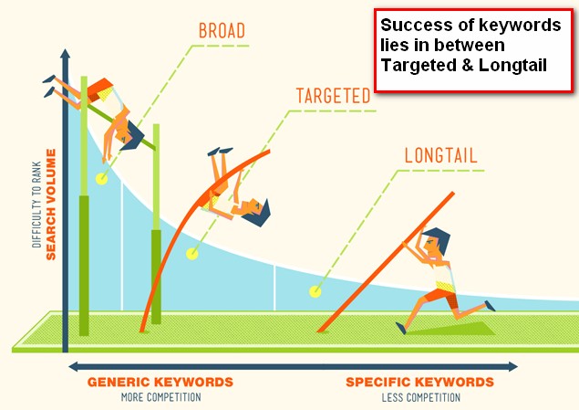 SEO-ecommerec.jpg